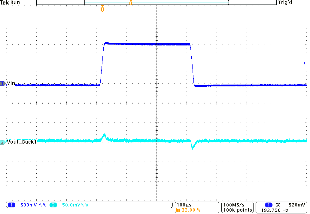 TPS62441-Q1 TPS62442-Q1 線路瞬態(tài)響應(yīng) TPS62441-Q1 TPS62442-Q1 線路瞬態(tài)響應(yīng)