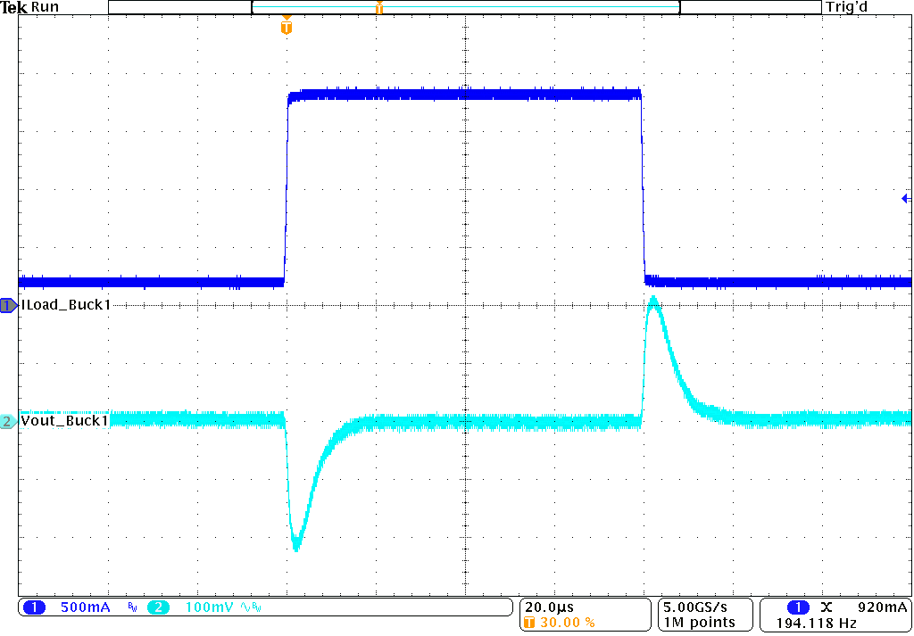 TPS62441-Q1 TPS62442-Q1 負(fù)載瞬態(tài)響應(yīng) TPS62441-Q1 TPS62442-Q1 負(fù)載瞬態(tài)響應(yīng)