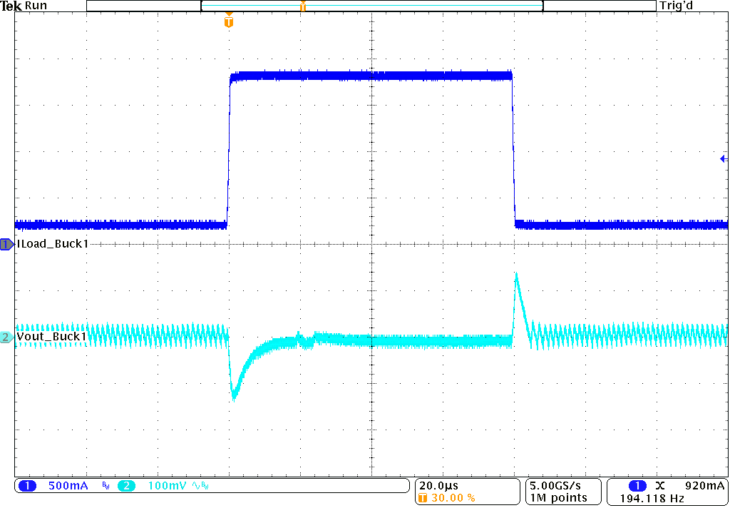 TPS62441-Q1 TPS62442-Q1 負(fù)載瞬態(tài)響應(yīng) TPS62441-Q1 TPS62442-Q1 負(fù)載瞬態(tài)響應(yīng)