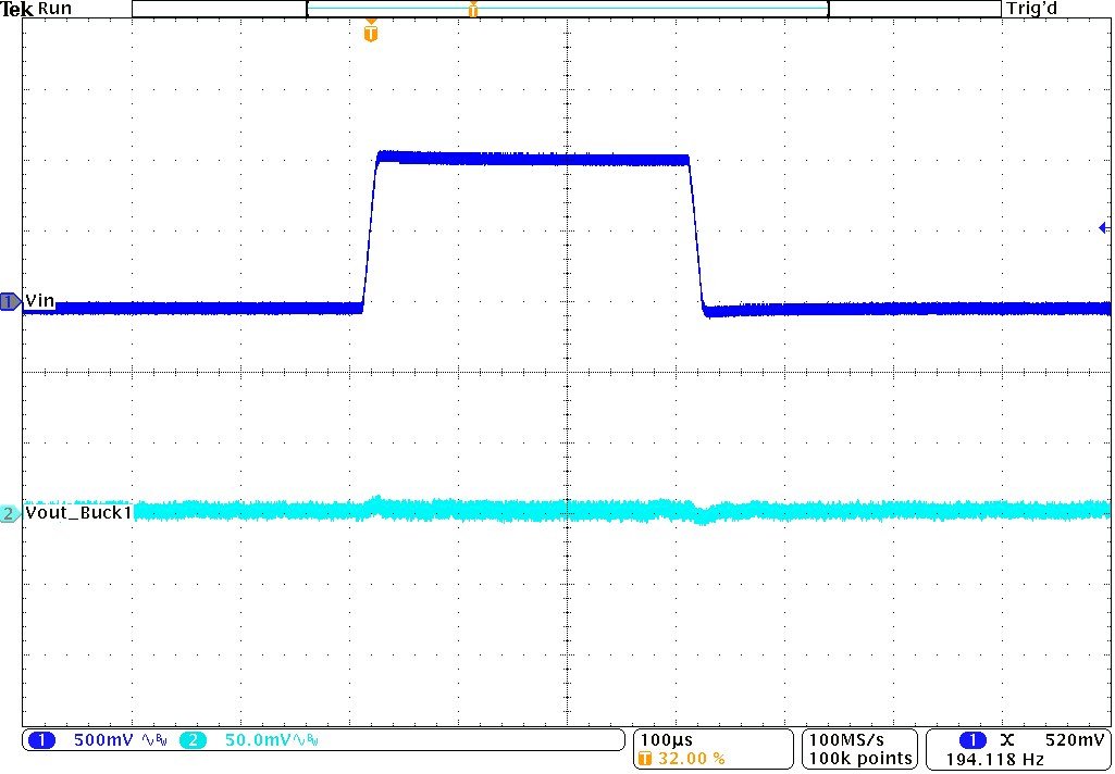 TPS62441-Q1 TPS62442-Q1 線路瞬態(tài)響應(yīng) TPS62441-Q1 TPS62442-Q1 線路瞬態(tài)響應(yīng)