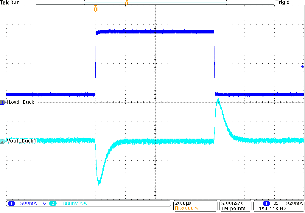 TPS62441-Q1 TPS62442-Q1 負(fù)載瞬態(tài)響應(yīng) TPS62441-Q1 TPS62442-Q1 負(fù)載瞬態(tài)響應(yīng)