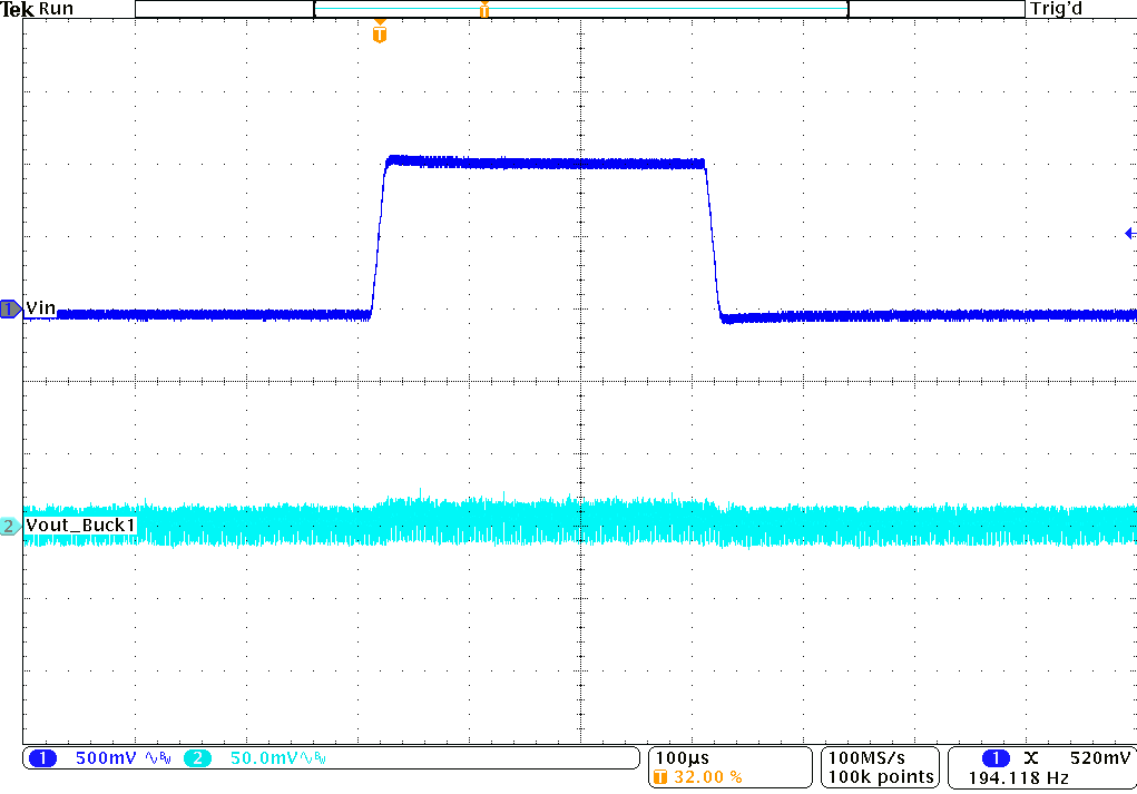 TPS62441-Q1 TPS62442-Q1 線路瞬態(tài)響應(yīng) TPS62441-Q1 TPS62442-Q1 線路瞬態(tài)響應(yīng)