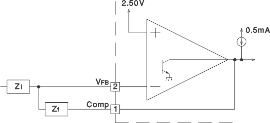 UC2843A-Q1 Error Amplifier Configuration Diagram