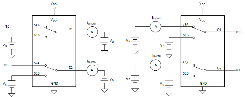 TMUX4827 導(dǎo)通漏電流測(cè)量設(shè)置