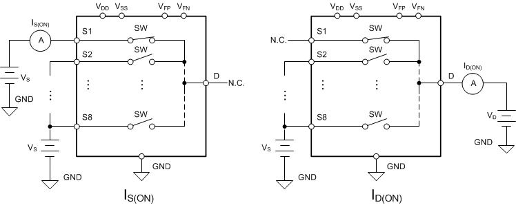TMUX582F-SEP 導(dǎo)通漏電流測(cè)量設(shè)置