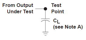 SN54HC157 SN74HC157 負(fù)載電路