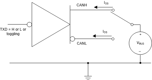 TCAN1476-Q1 驅(qū)動器短路電流測試與測量