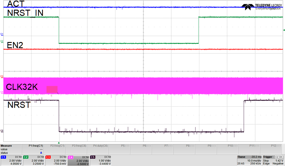 TPS38700-Q1 復(fù)位由 NRST_IN 觸發(fā)