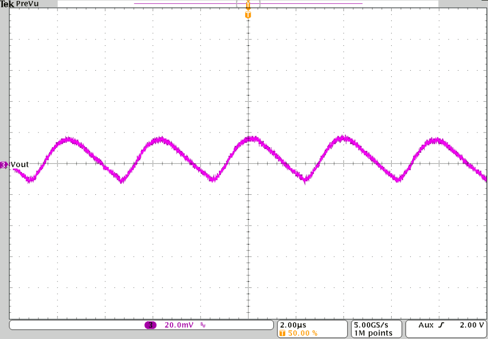 TPS62810-EP TPS62811-EP TPS62812-EP TPS62813-EP 輸出電壓紋波