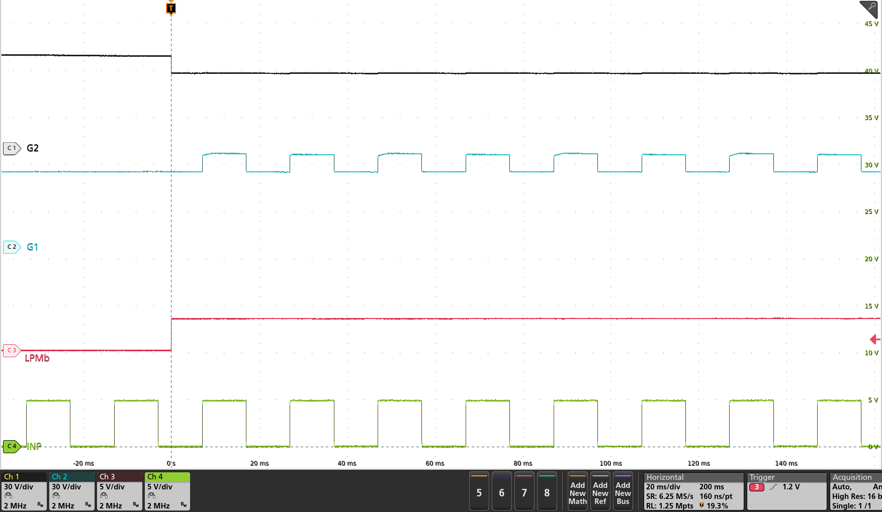TPS4813-Q1 當 LPM = 低電平到高電平時，INP 獲得對 G1 的控制（VIN = 48V，無負載）