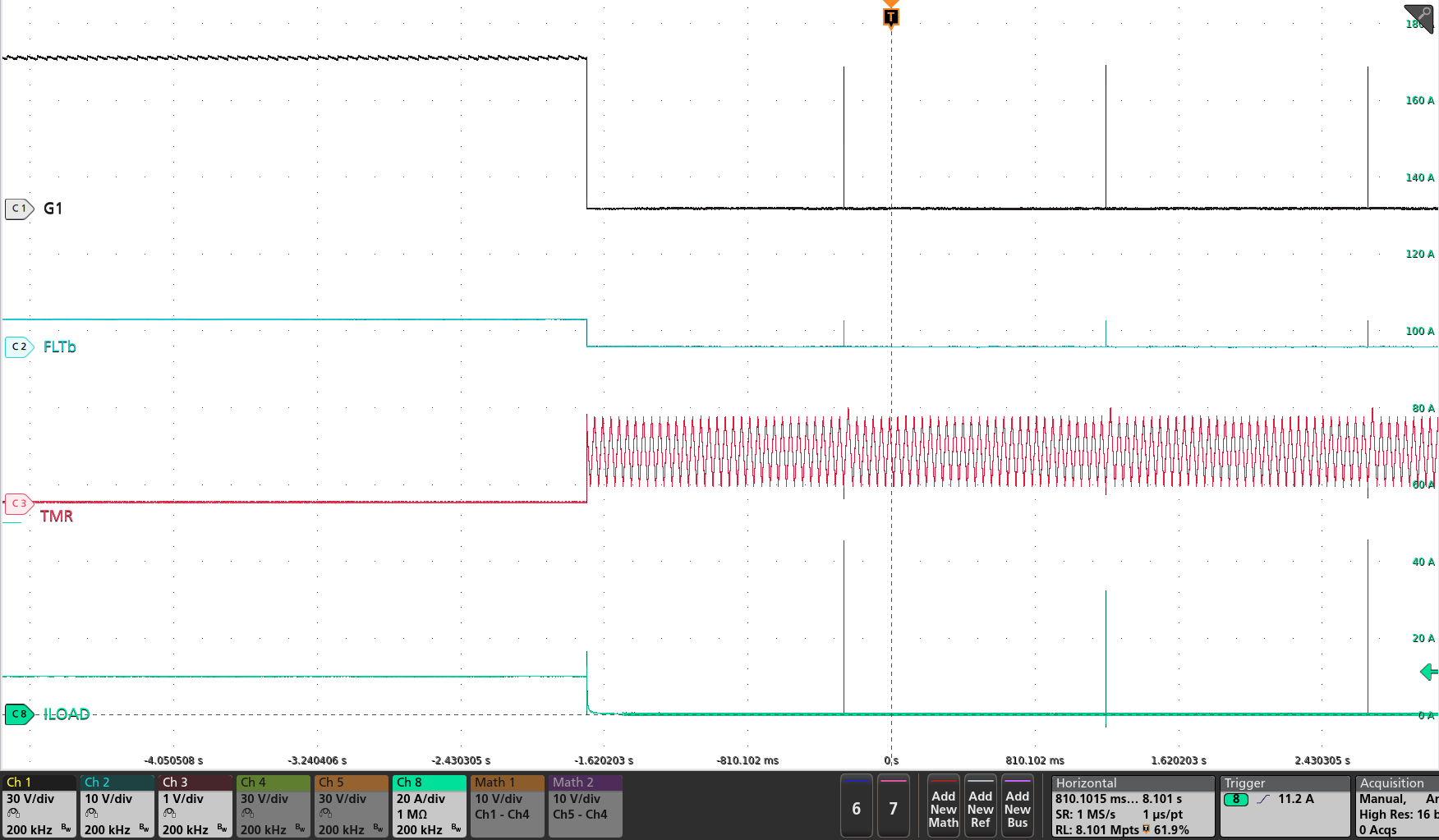 TPS4813-Q1 TPS48130-Q1 針對過流故障的自動重試響應