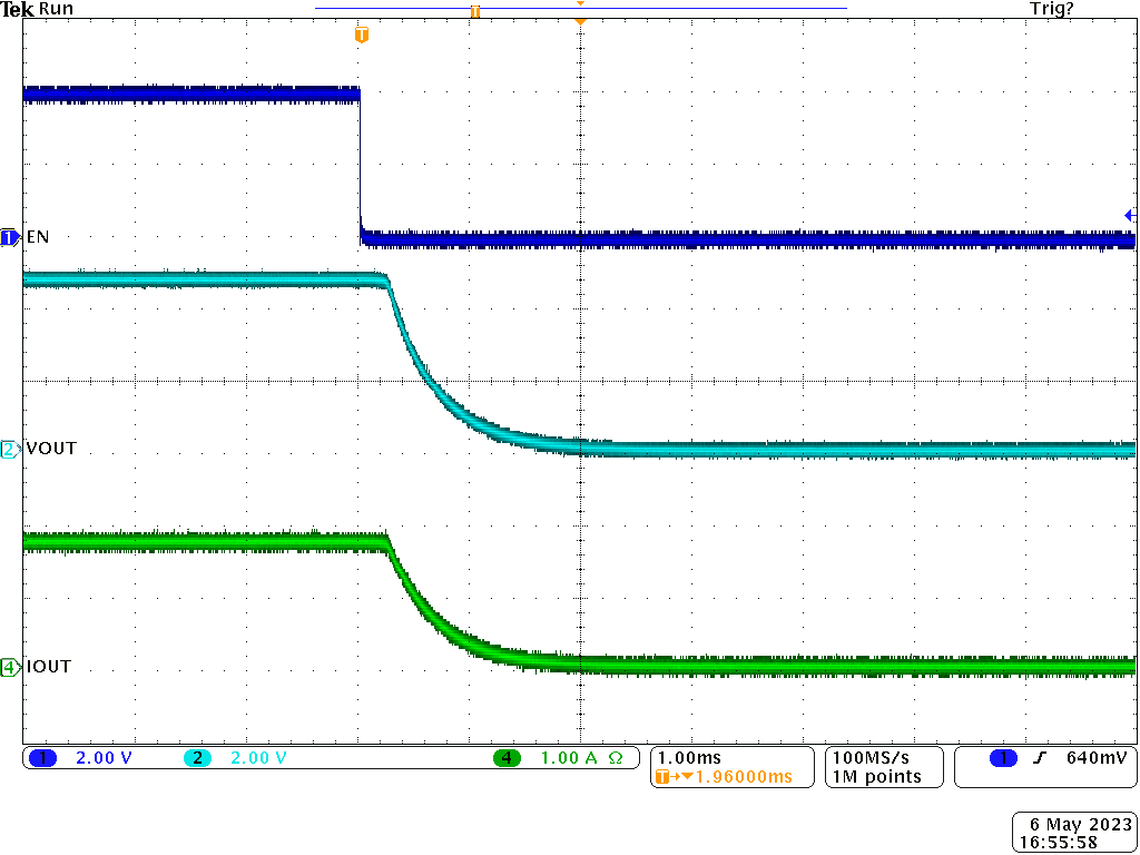TPS2000E TPS2001E TPS2068E TPS2069E 關(guān)閉延遲和下降時間
