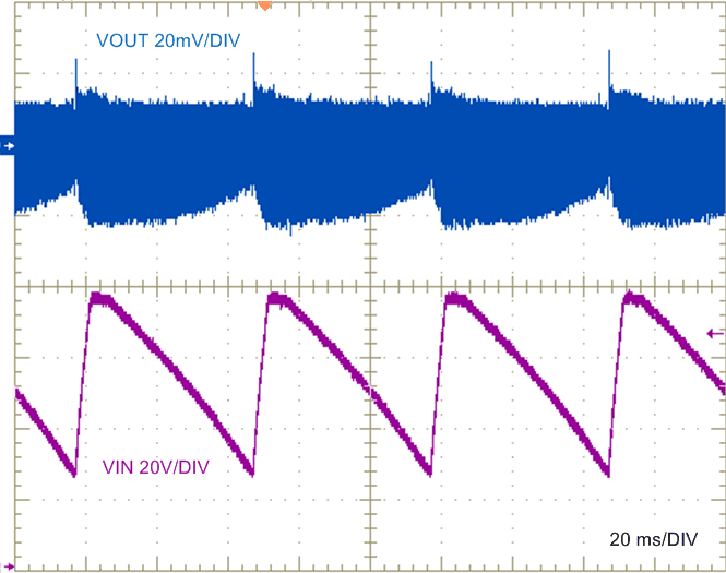LV5144 Repetitive Line Transients, 24 V to 75 V GUID-17D856E8-556E-4012-93EA-8361103FC2AE-low.gif