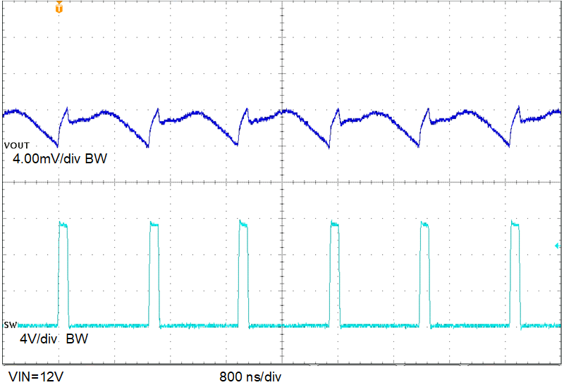TPS546C25 輸出電壓紋波，800kHz FCCM，17.5A 負載