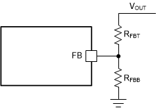 TPSM84338 輸出電壓設(shè)置