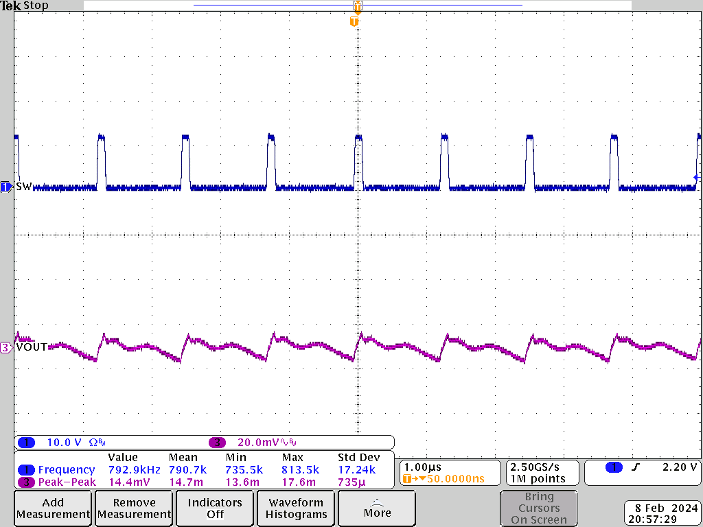 TPS548D26 輸出電壓紋波，800kHz FCCM，空載，PVIN = 12V，VOUT = 1.1V
