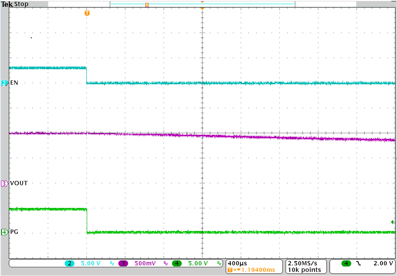 TPSM843A22 EN 關(guān)斷 GUID-20230405-SS0I-2ZNQ-VPPG-PRCL7JGRKV5V-low.gif