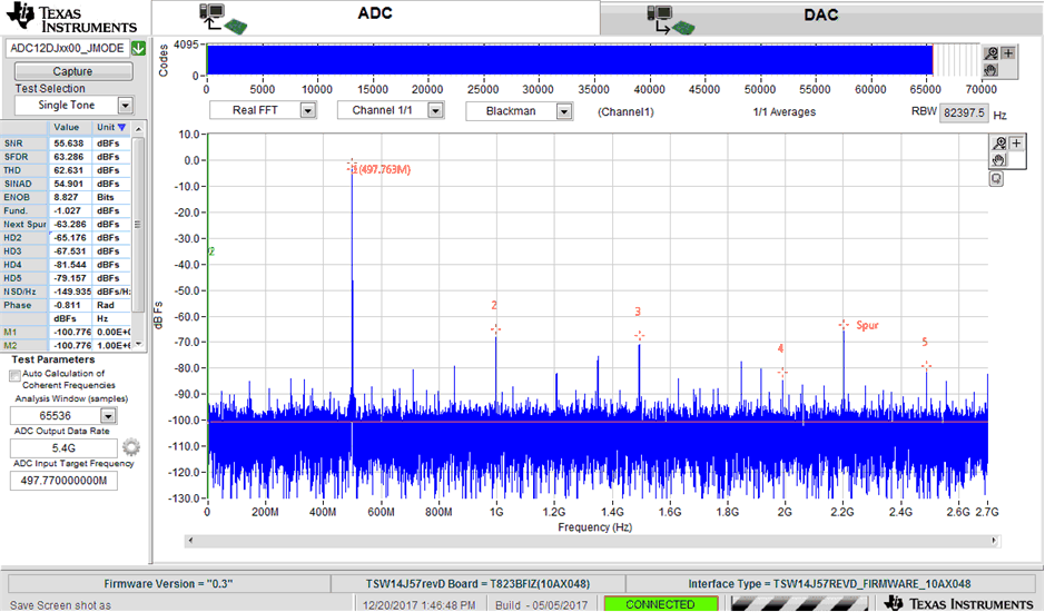 ADC12DJ5200-SEP 針對 497.77MHz 輸入信號的 FFT，5.4GSPS，JMODE0
