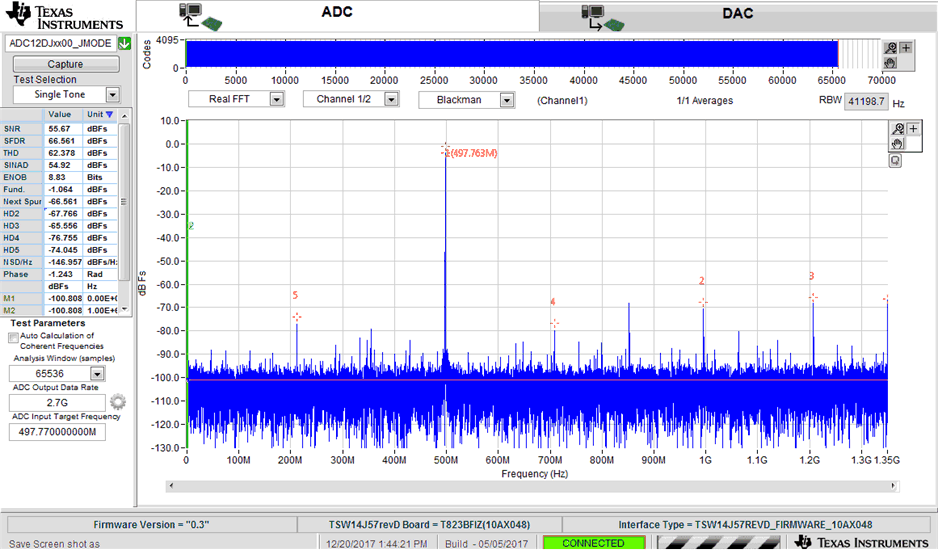 ADC12DJ5200-SEP 針對 497.77MHz 輸入信號的 FFT，2.7GSPS，JMODE2