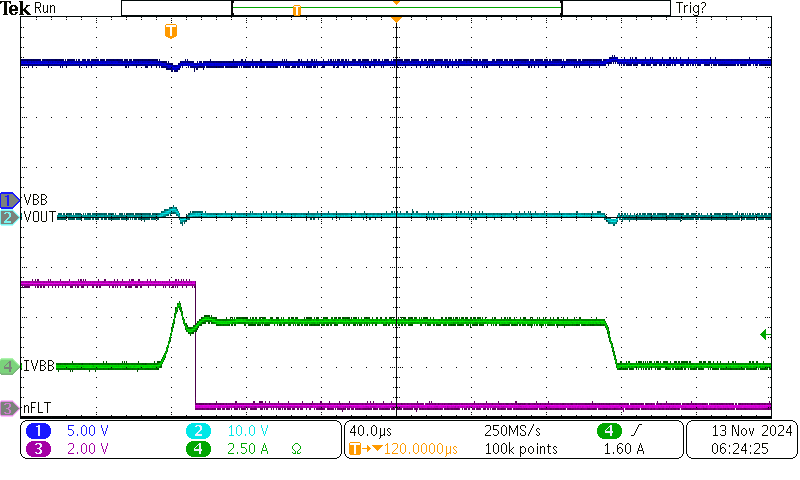 TPS4HC120-Q1 ILIM 接地短路時的永久短路行為