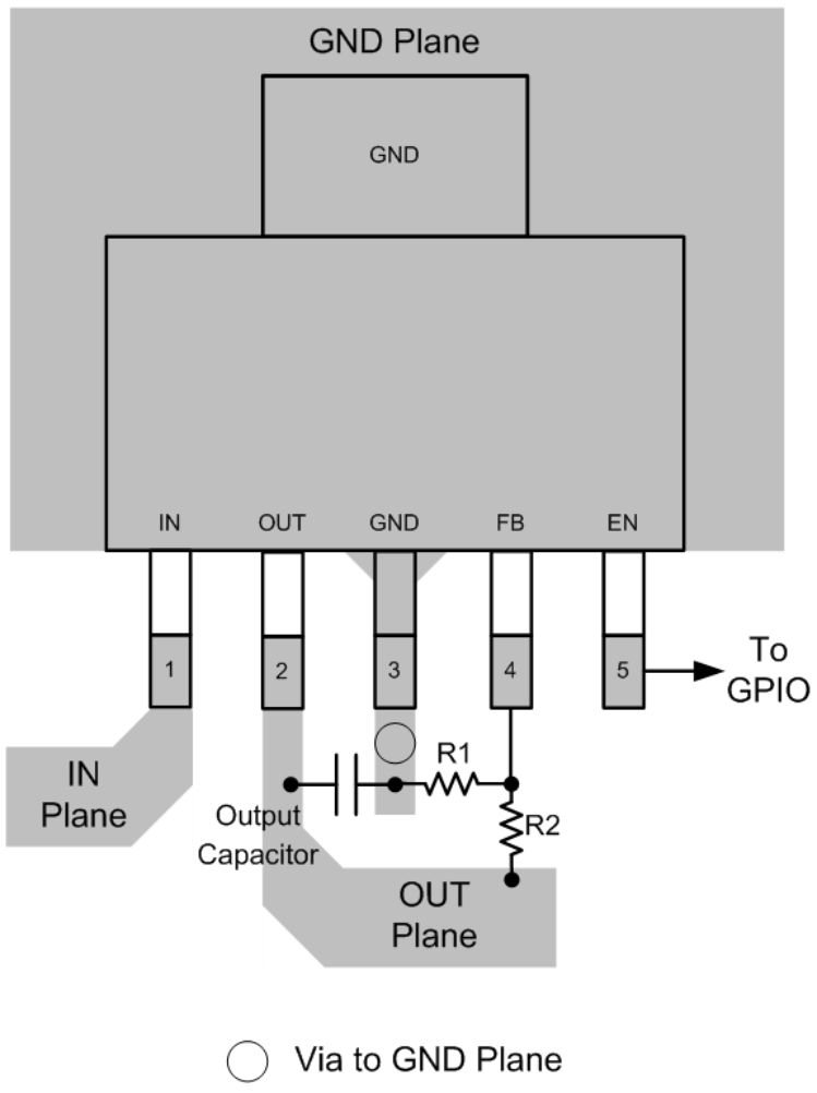 TPS73801 SOT-223 Layout Example (DCQ)