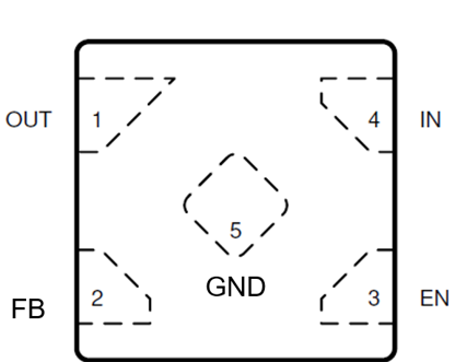 TLV772 DQN 封裝，1mm × 1mm，5 引腳 X2SON（頂視圖）