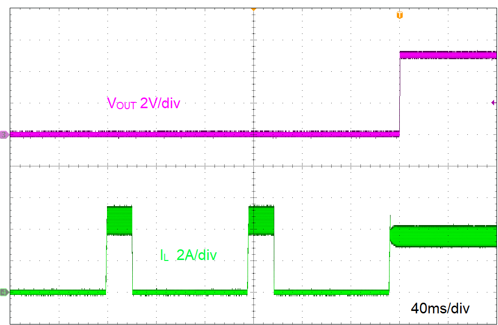 LMR51425-Q1 LMR51435-Q1 短路恢復(fù)