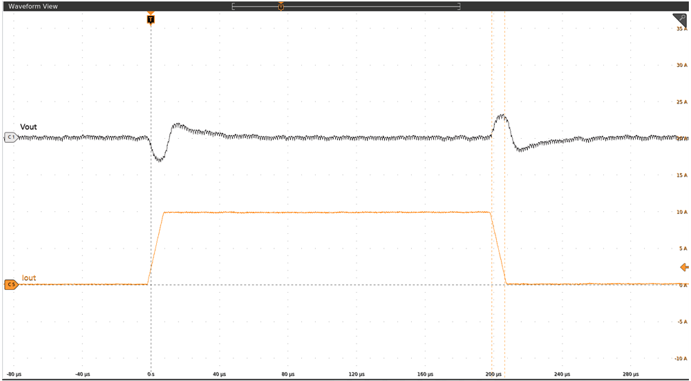 TPS548A23 負(fù)載瞬態(tài)