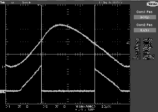 SN65MLVD040 M-LVDS 接收器輸出：VCC（通道 1），R 引腳（通道 2）