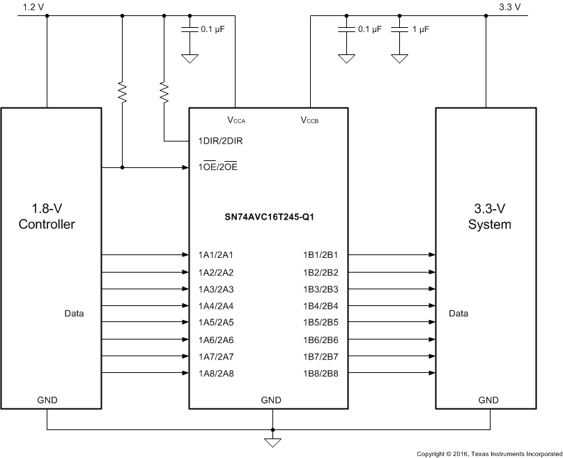 SN74AVC16T245-Q1 典型應(yīng)用原理圖