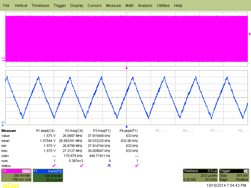 CDCE925 CDCEL925 fOUT = 27MHz，VCO 頻率 > 175MHz，SSC（1% 中心）