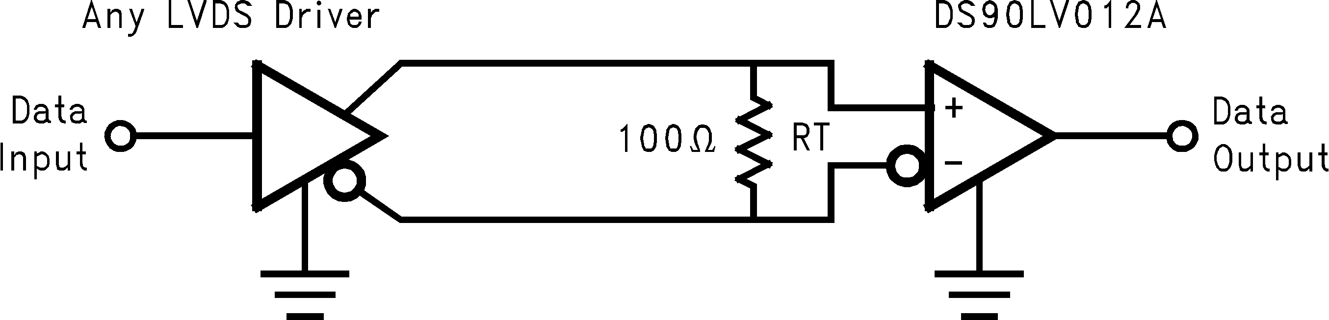 DS90LT012A DS90LV012A 平衡系統(tǒng)點對點應(yīng)用 (DS90LV012A)