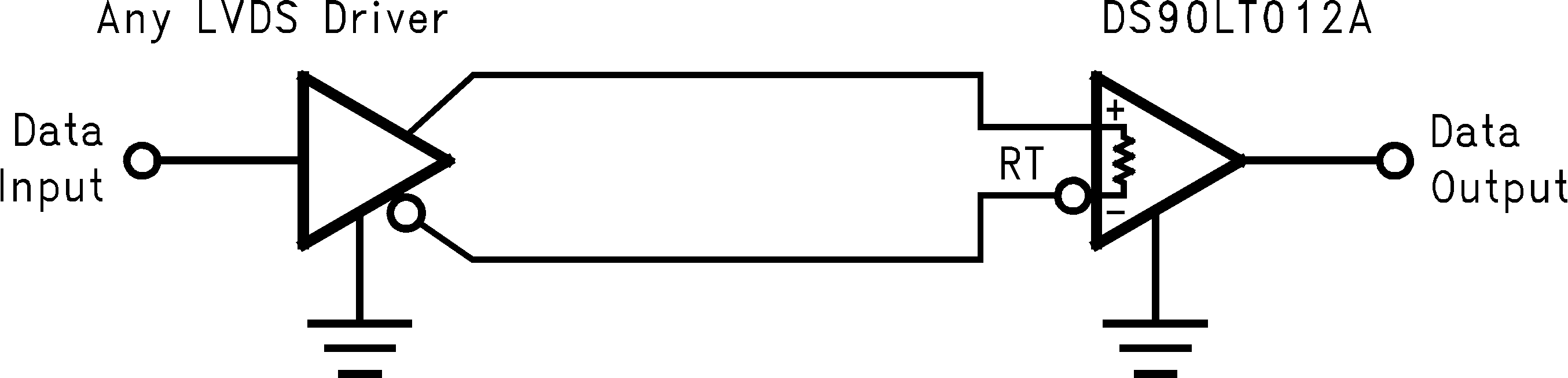 DS90LT012A DS90LV012A 平衡系統(tǒng)點對點應(yīng)用 (DS90LT012A)