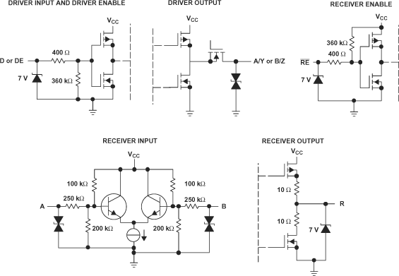 SN65MLVD200A SN65MLVD202A  SN65MLVD204A SN65MLVD205A 