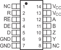 SN65MLVD200A SN65MLVD202A  SN65MLVD204A SN65MLVD205A D 封裝14 引腳 SOIC頂視圖