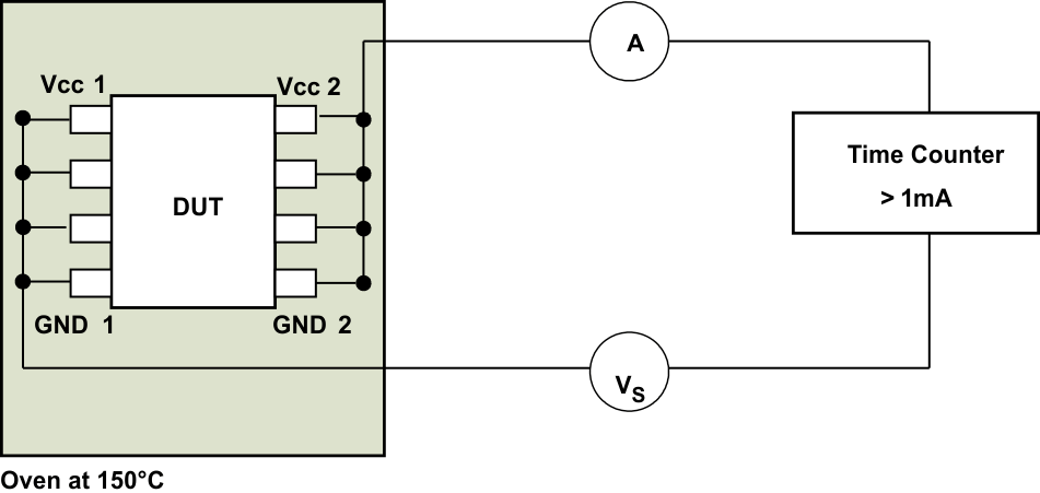 ISOM8610 絕緣壽命測(cè)量的測(cè)試設(shè)置