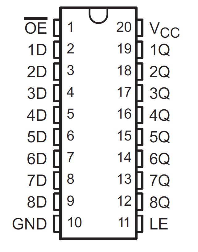 SN54AHCT573 SN74AHCT573 SN54AHCT573 J or W Package SN74AHCT573 DB,
                        DGV, DW, N, NS, or PW Package (Top View)