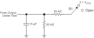 TXS0104V-Q1 針對使能時間和禁用時間測量的負(fù)載電路