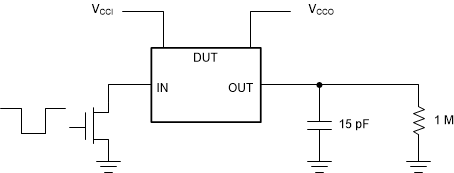 TXS0102V-Q1 使用開漏驅(qū)動器時的數(shù)據(jù)速率、脈沖持續(xù)時間、傳播延遲、輸出上升時間和下降時間測量