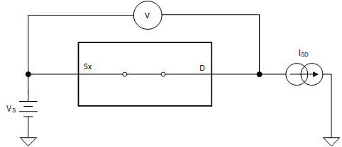 TMUX1308A-Q1 TMUX1309A-Q1 導(dǎo)通電阻測量設(shè)置