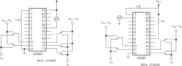 CD4067B CD4097B Input Voltage –Measure <2μA on all OFF Channels (For Example, Channel 12)