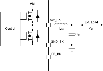 MCT8316A-Q1 降壓（電感器模式）