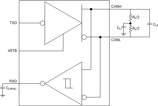 TCAN1473A-Q1 測試電路