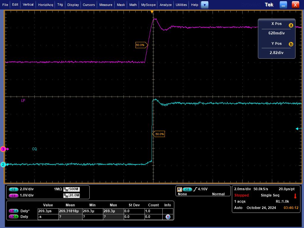 TIOL221 CQ 上電延遲、t(UVLO)（引腳模式或 SPI 模式下的默認(rèn) 00b 設(shè)置）