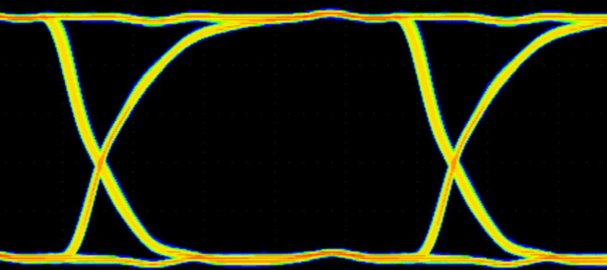 ISO6440 ISO6441 ISO6442 100Mbps PRBS 216 – 1、2.5V 和 25°C 下的 ISO644x 眼圖