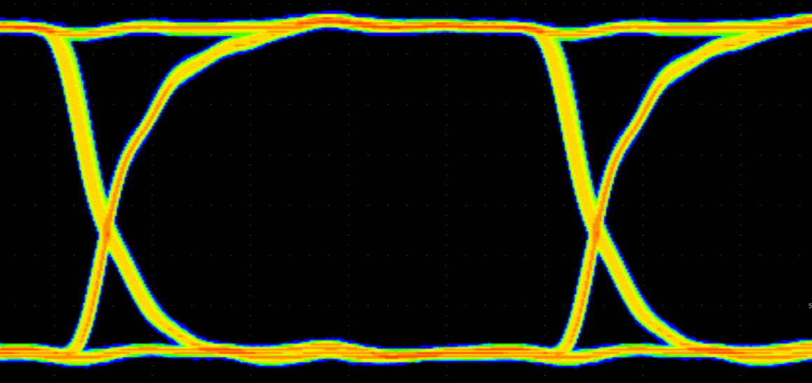 ISO6440 ISO6441 ISO6442 100Mbps PRBS 216 – 1、3.3V 和 25°C 下的 ISO644x 眼圖
