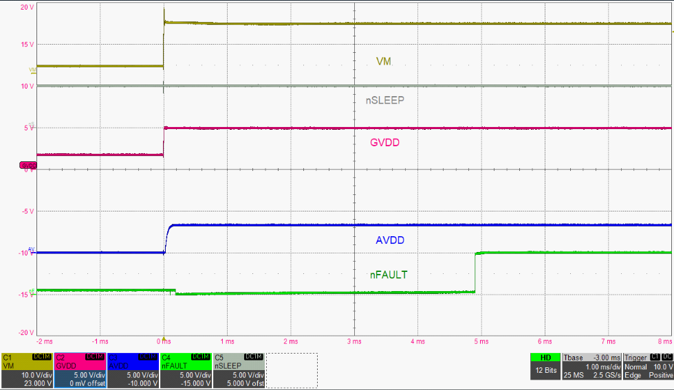 DRV8376 通過 VM 實現(xiàn)器件上電