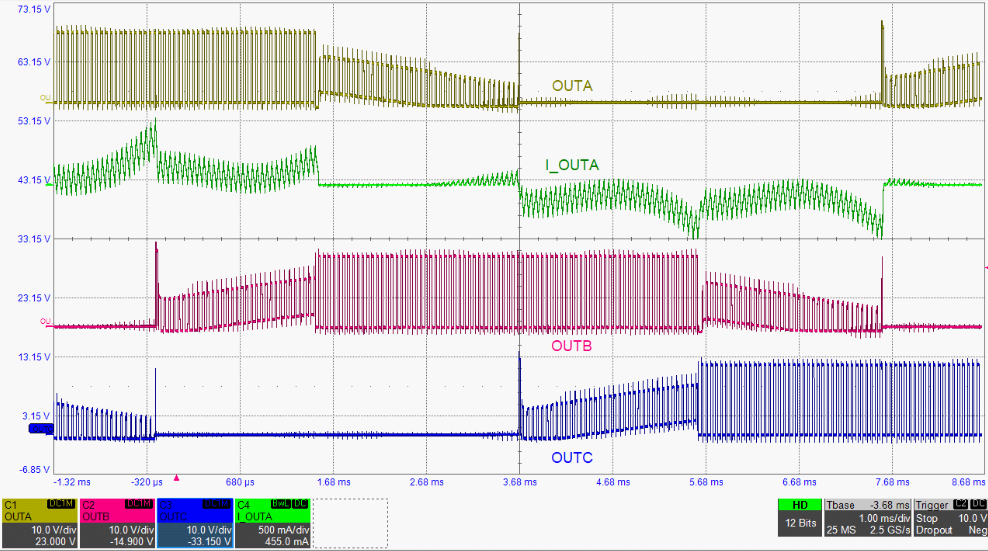 DRV8376 禁用主動消磁的驅(qū)動器 PWM