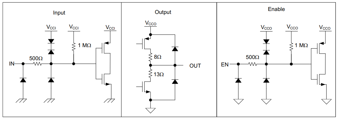 ISO7230C ISO7231C ISO7231M 器件 I/O 原理圖