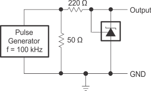 TLA431 TLA432 脈沖響應(yīng)測試電路